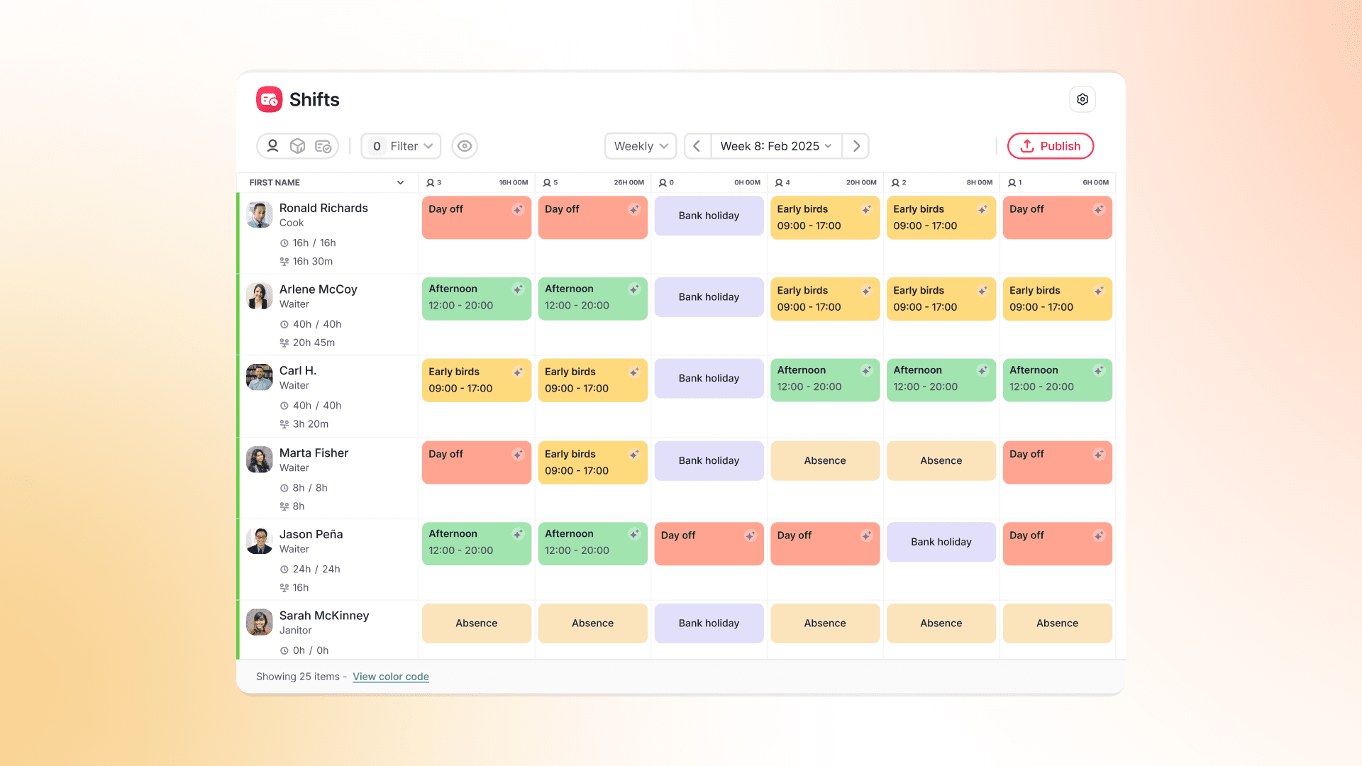 Automate shift planning and save time