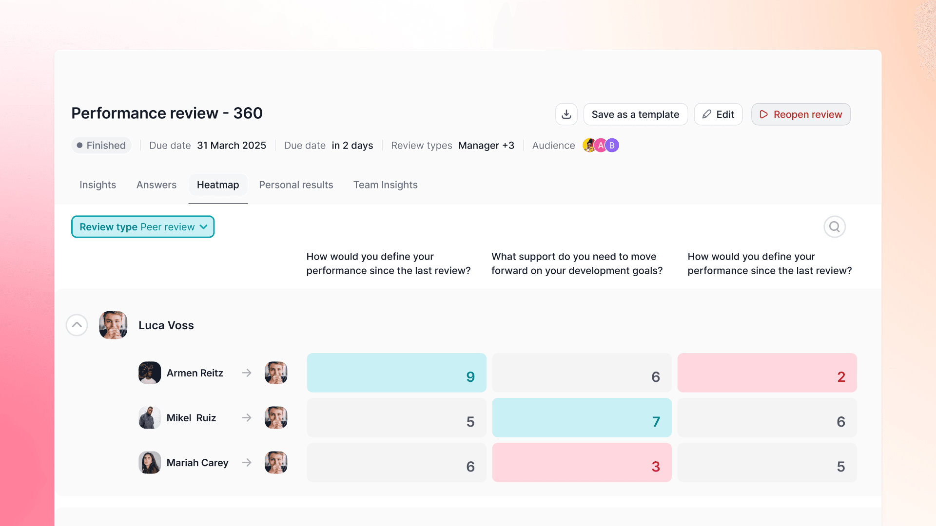 Get instant clarity on feedback