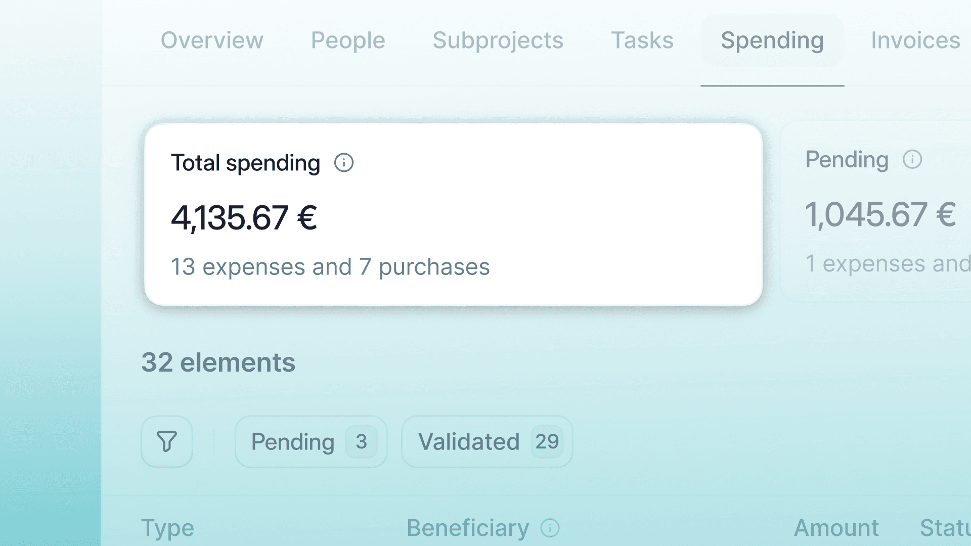 Track full project costs easily