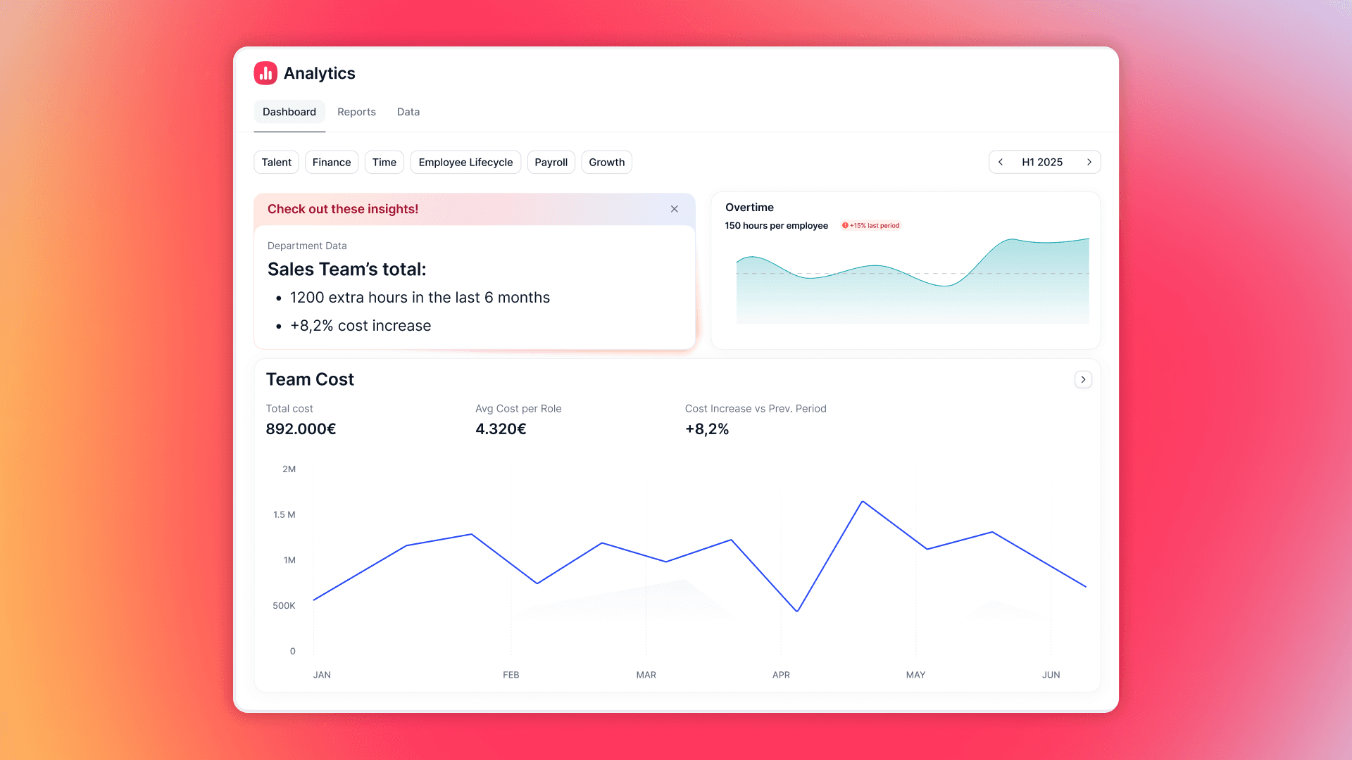Co-create reports instantly with One